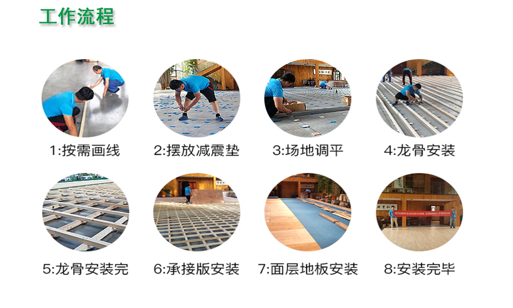 室內木地板籃球場