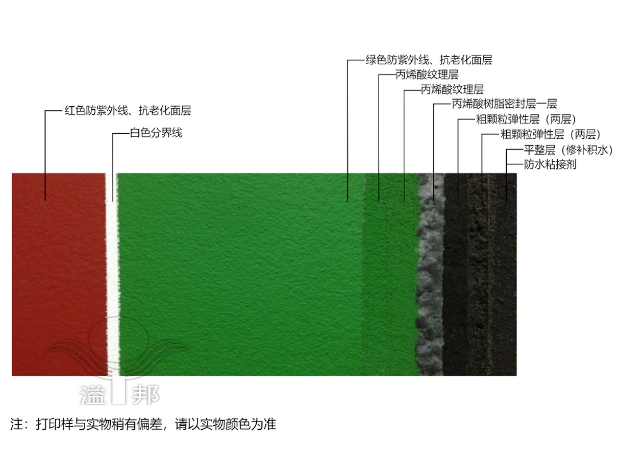 網球場造價 網球場造價