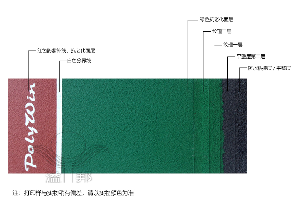 網球場造價 網球場造價